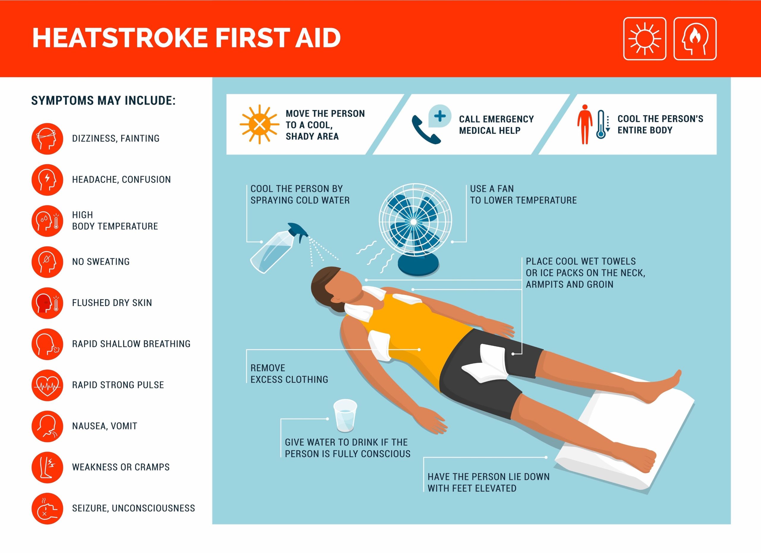 Heatstroke First Aid and Symptoms - KGM Hospital Coimbatore